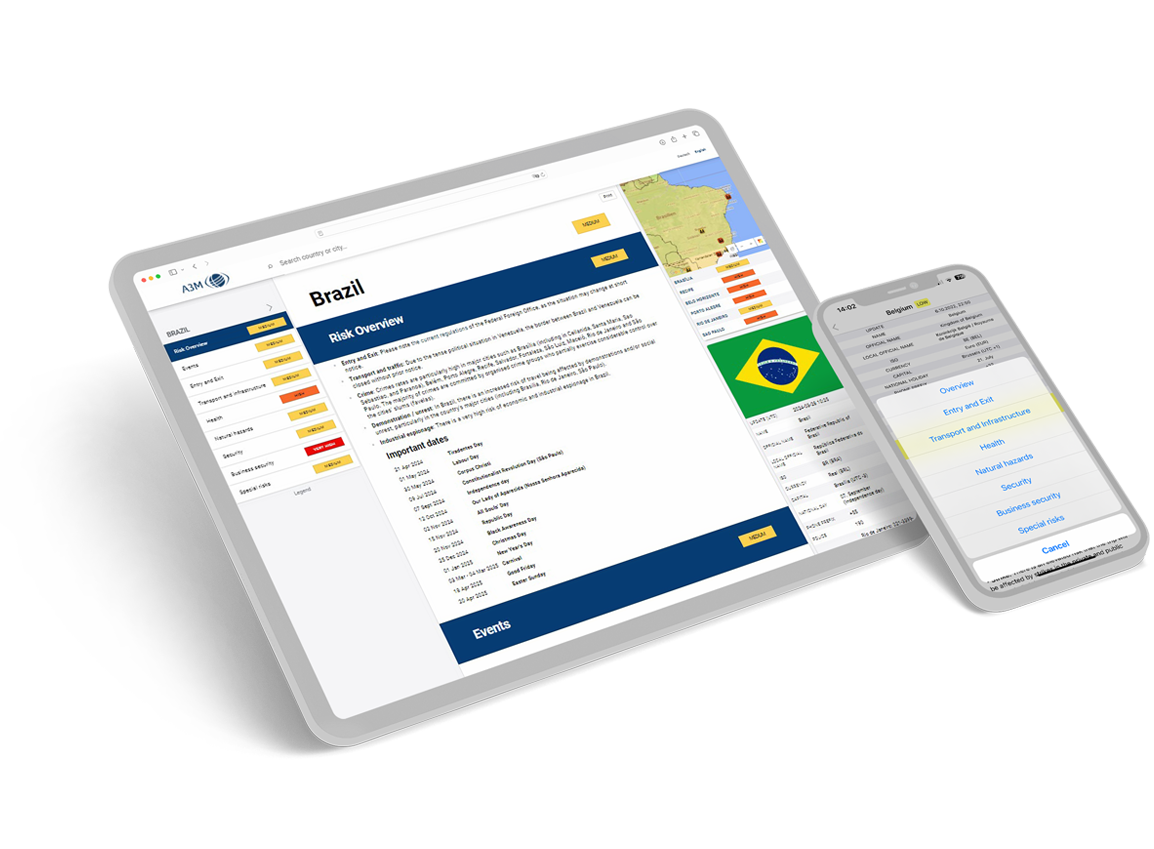 a3m Country Information brazil english